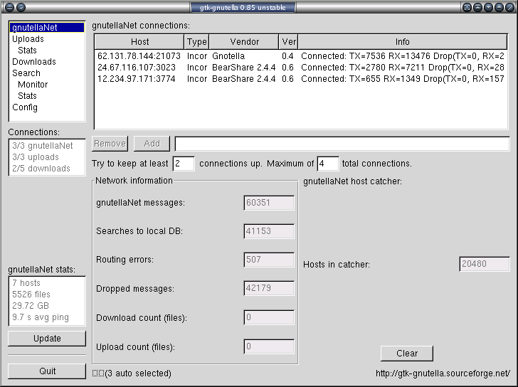 Gnutella Network Status